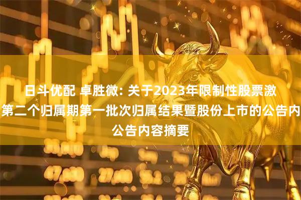 日斗优配 卓胜微: 关于2023年限制性股票激励计划第二个归属期第一批次归属结果暨股份上市的公告内容摘要